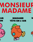 Monsieur Madame Petit, TĂȘte en l'air et Glouton