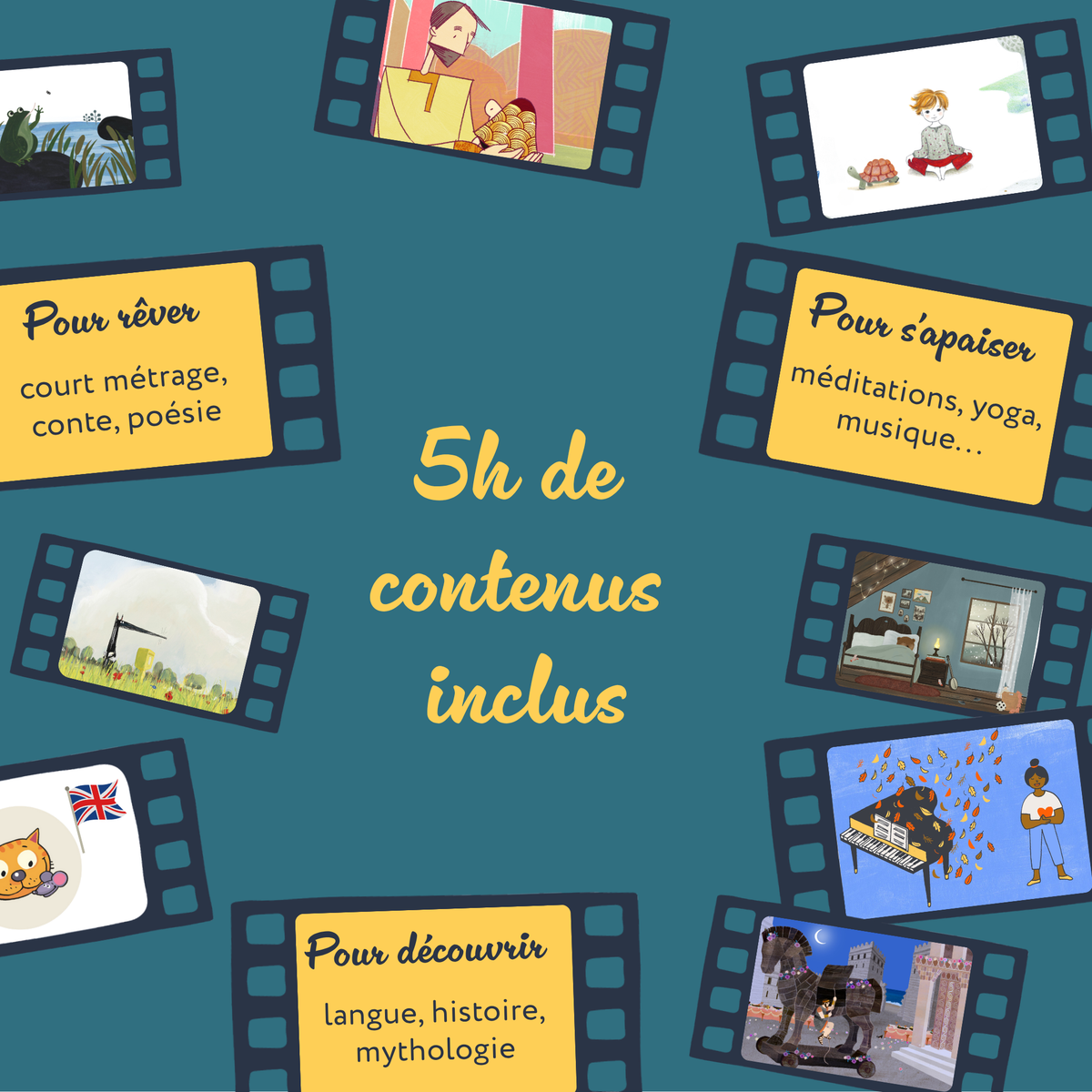contenus inclus avec tikino 