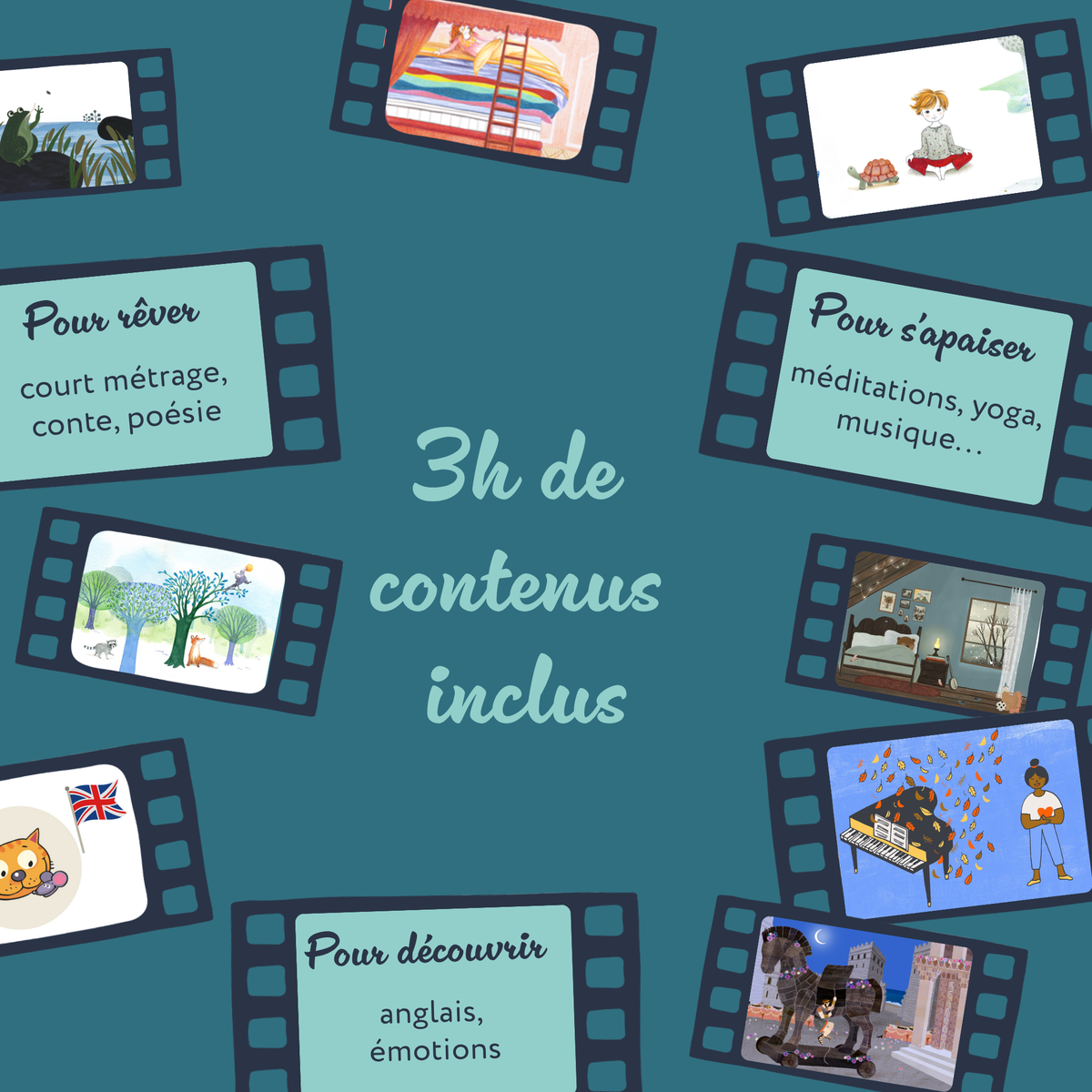 contenus inclus 