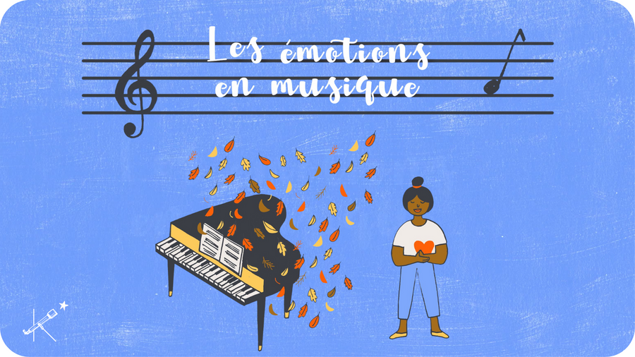 Piano illustration de Chloé Perarnau pour les Emotions en Musique un contenu éducatif Tikino